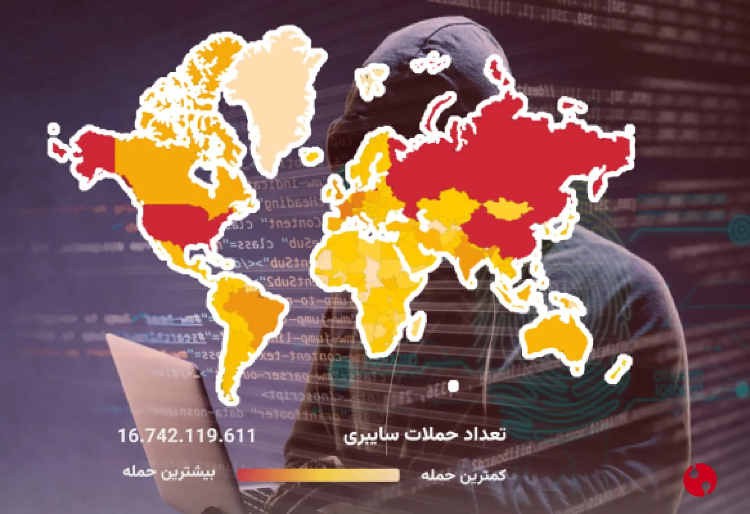 بیشترین و کمترین حملات سایبری در جهان