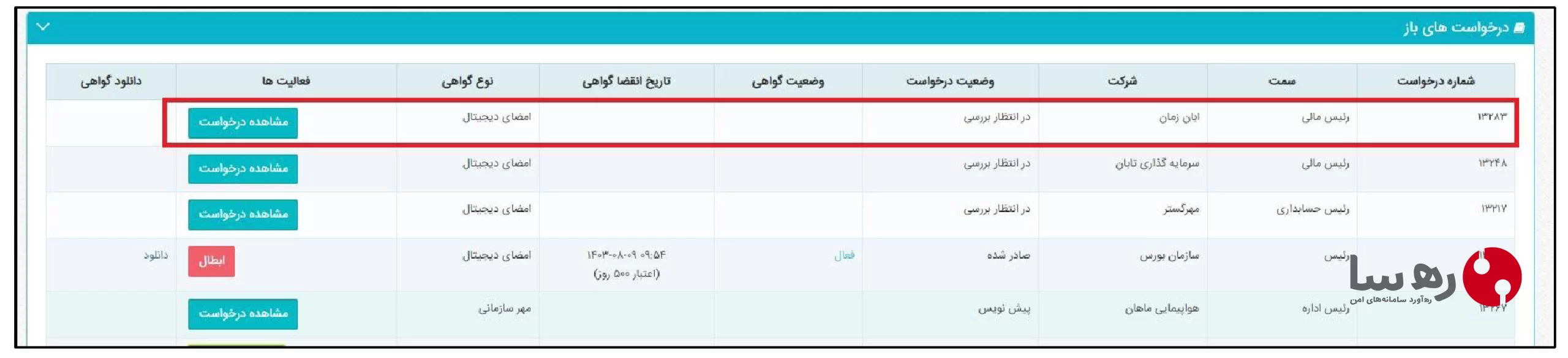 پیگیری درخواست صدور گواهی الکترونیکی بازار سرمایه