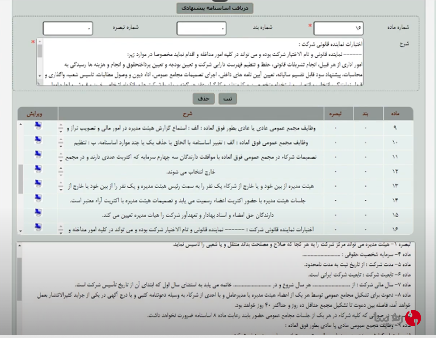 اساسنامه ثبت شرکت با مسئولیت محدود