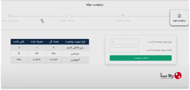 گام اول درخواست اولیه سامانه صدور حواله الکترونیکی سازمان راهداری