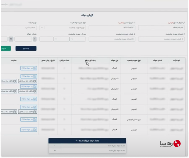 گزارش حواله صورت وضعیتهای دریافتی در سامانه صدور حواله الکترونیکی سازمان راهداری