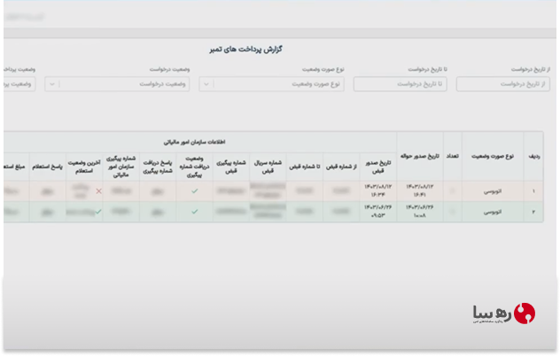 گزارش پرداخت های تمبر انجام شده و استعلام آن از طریق سامانه صدور حواله الکترونیکی سازمان راهداری