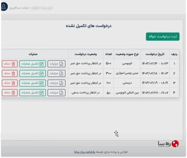 گزارش درخواستهای تکمیل نشده و ناتمام در سامانه صدور حواله الکترونیکی سازمان راهداری و حمل و نقل جاده‌ای