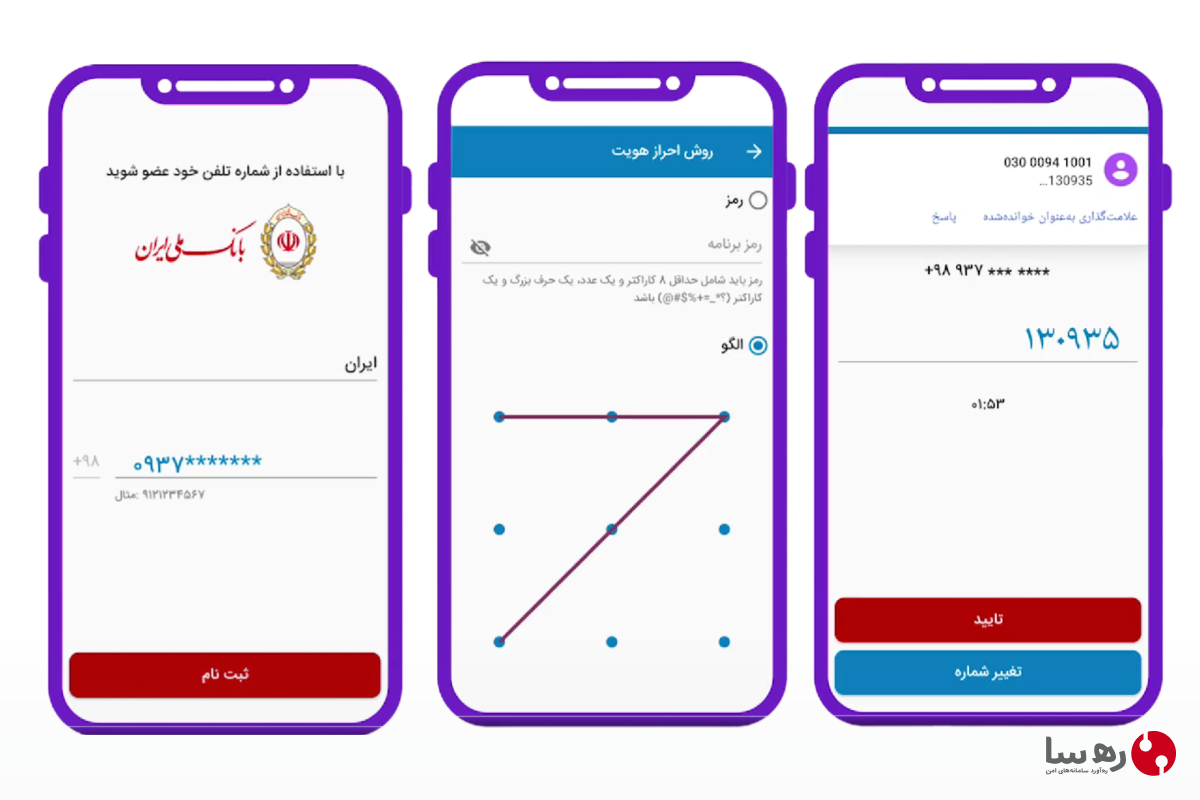 نصب رمزبان بانک ملی و احراز هویت
