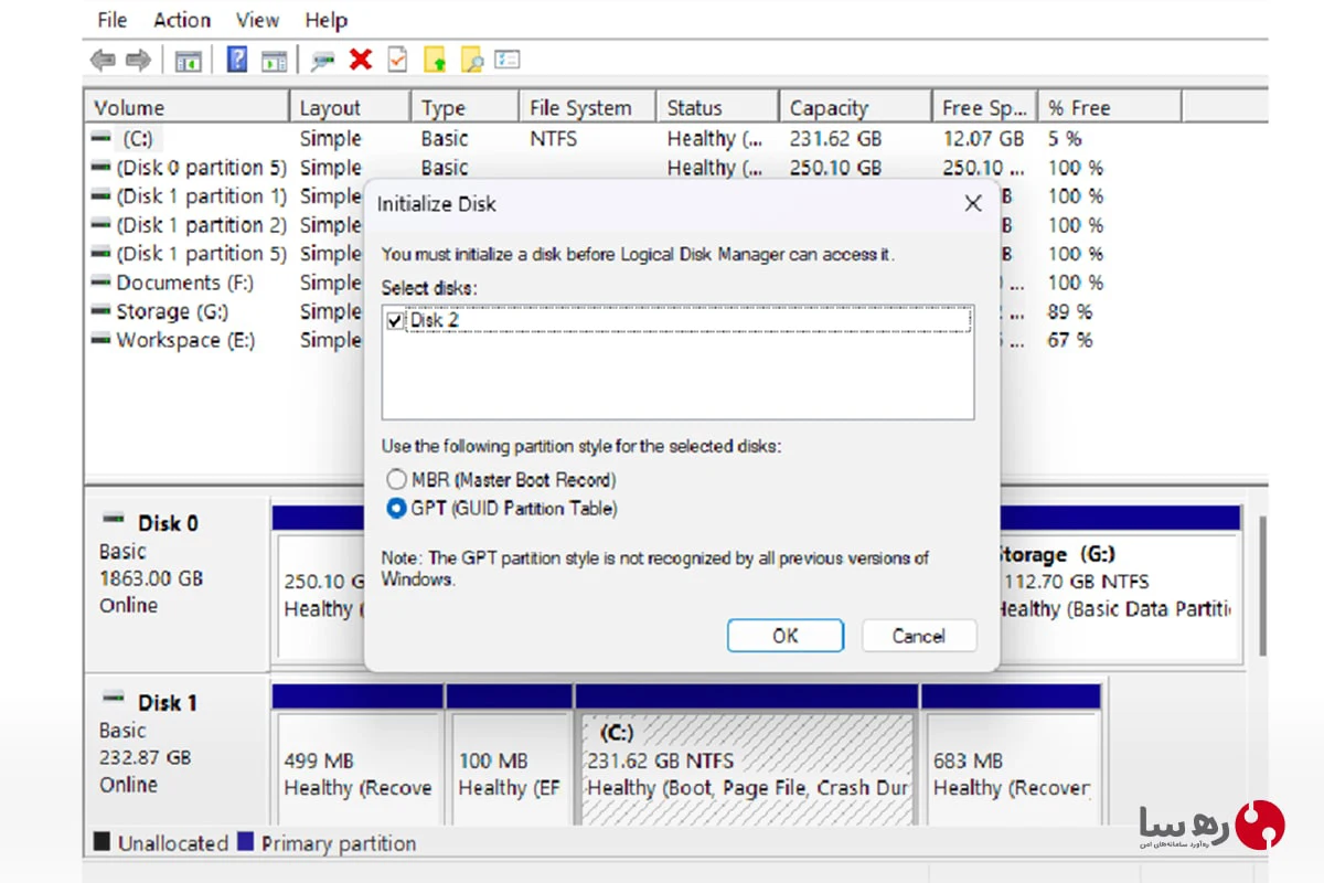 پنجره Initialize Disk برای پارتیشن بندی حافظه SSD اکسترنال با انتخاب گزینه GPT