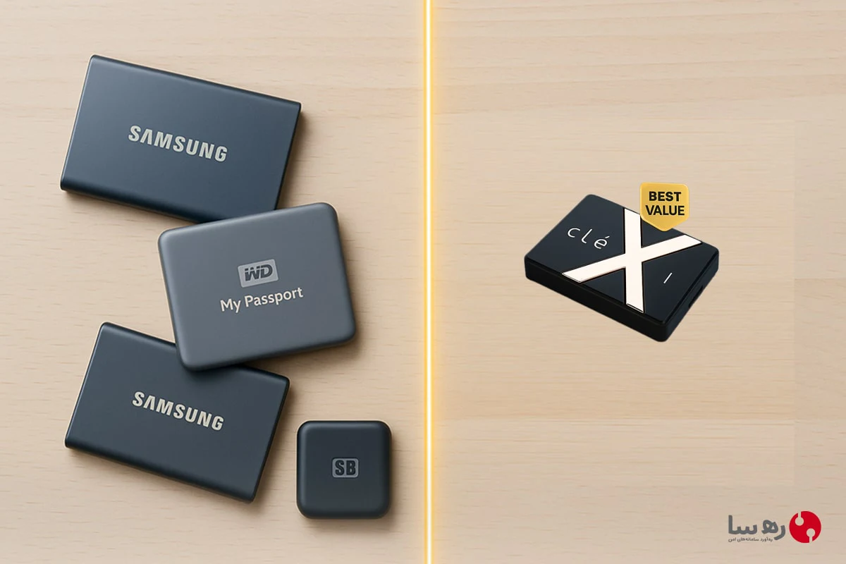 مقایسه قیمت حافظه SSD در بازار ایران بین مدل‌های استاندارد و حافظه SSD امن و رمزنگاری شده Clexi