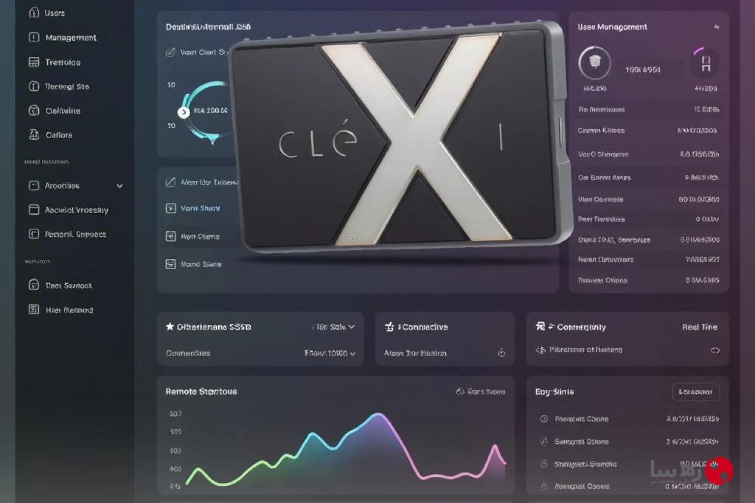 نمای کلی سیستم کنترل از راه دور SSD Clexi با اپلیکیشن موبایل