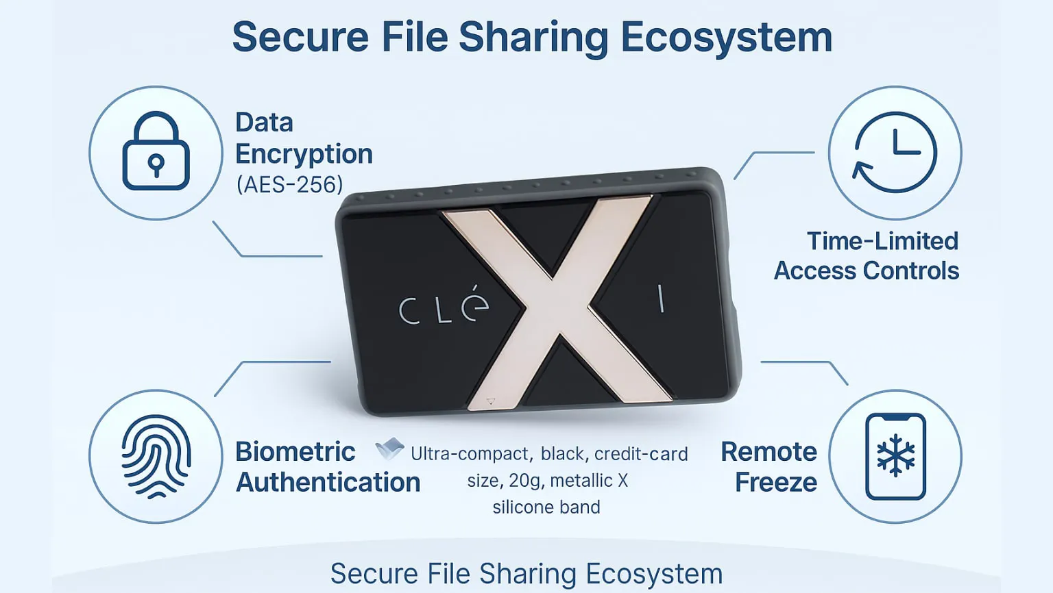 فایل اشتراک امن اکسترنال با رمزنگاری سختافزاری Clexi