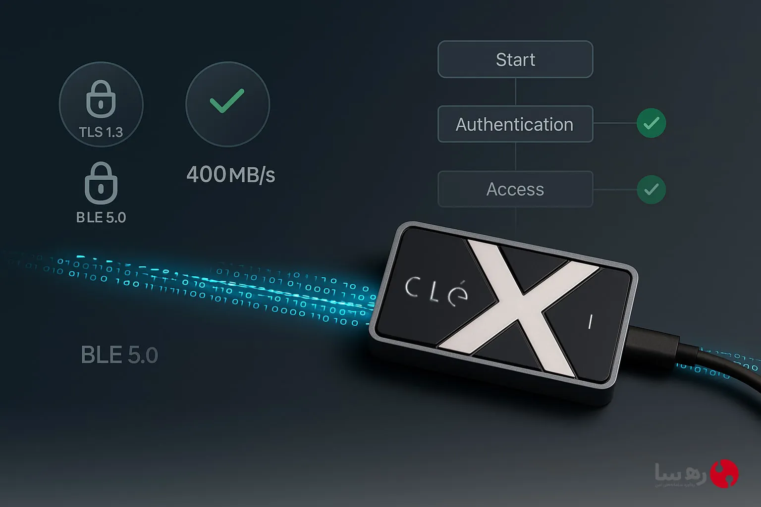 هارد اکسترنال ضد ضربه با فناوری SSD