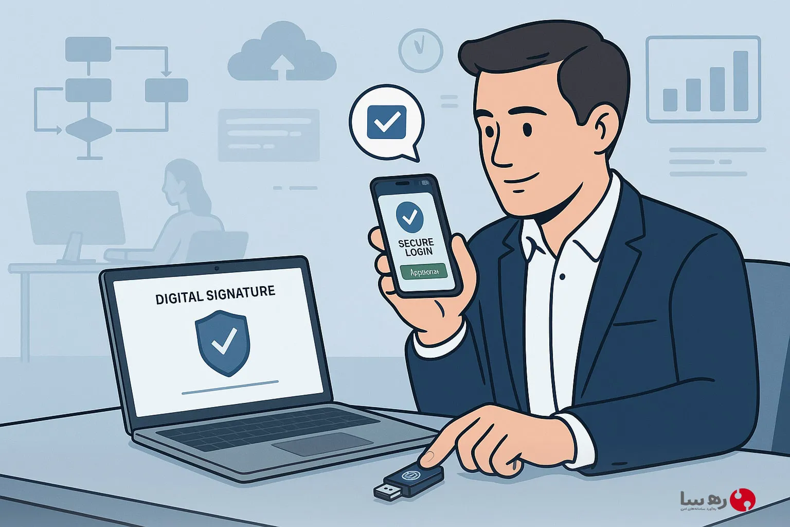 آینده eKYC؛ چگونه احراز هویت الکترونیکی دنیا را متحول می‌کند؟