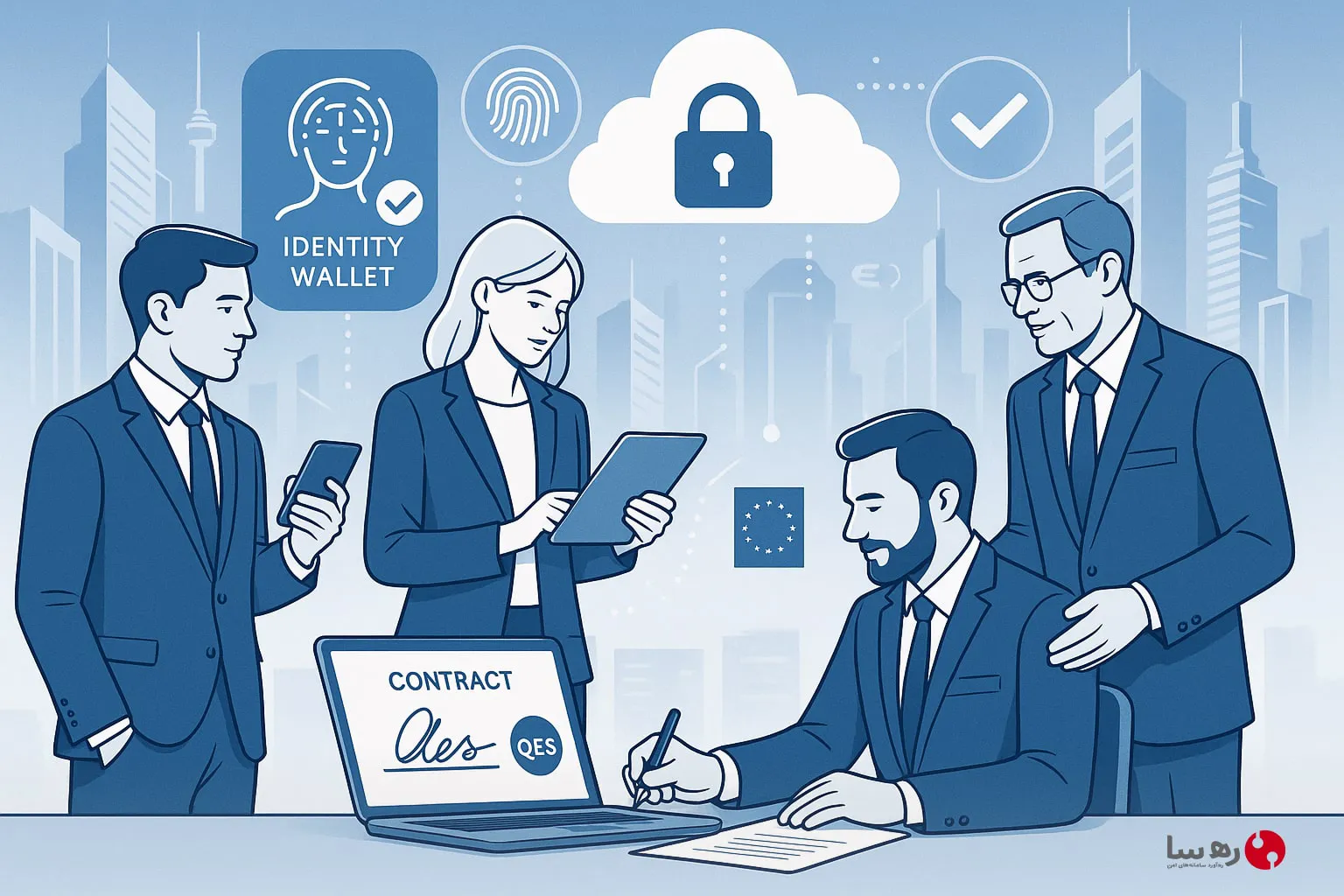 کاربرد کیف هویت دیجیتال و امضای دیجیتال واجد شرایط در بانکداری و تجارت آنلاین