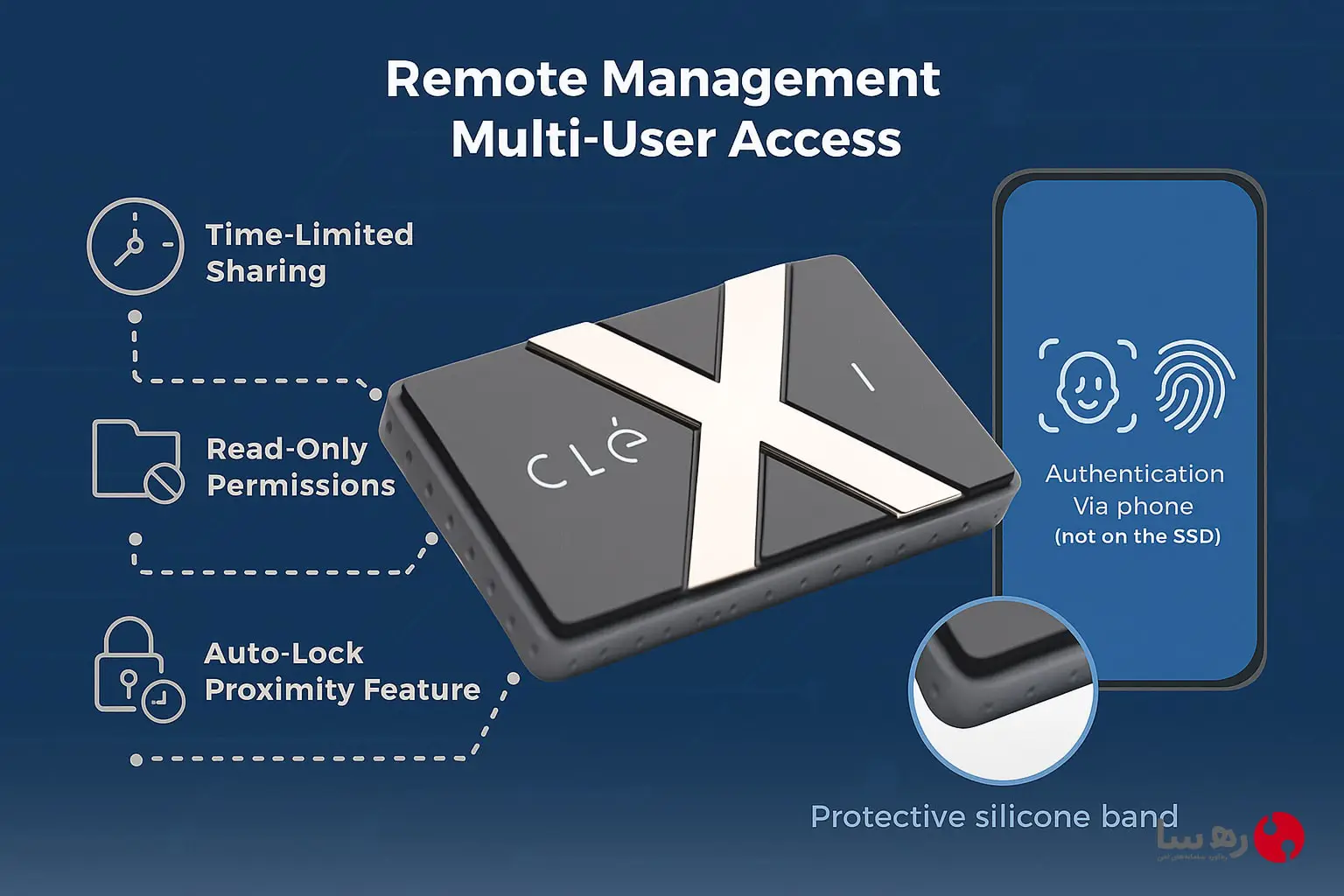 فایل امن هارد اکسترنال Clexi با رمزنگاری AES 256
