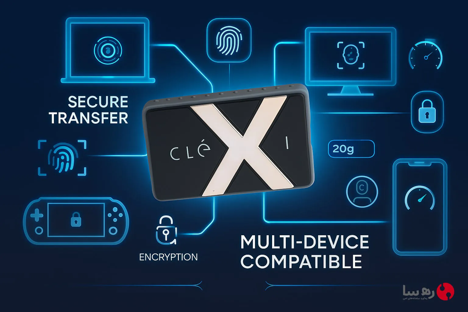 انتقال امن فایل هارد Clexi اکسترنال SSD