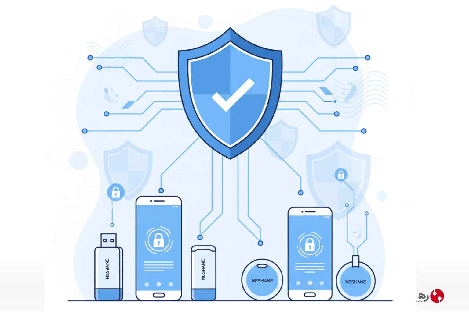 محصولات توکن امنیتی نشانه برای احراز هویت FIDO