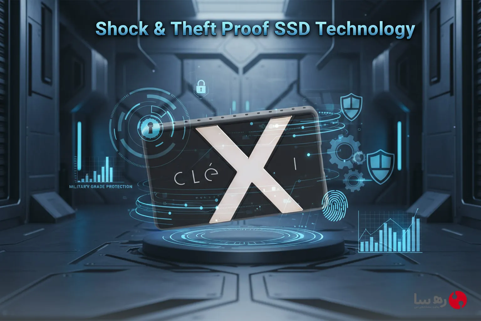 ضد ضربه سرقت SSD اکسترنال Clexi با قابلیت‌های امنیتی پیشرفته