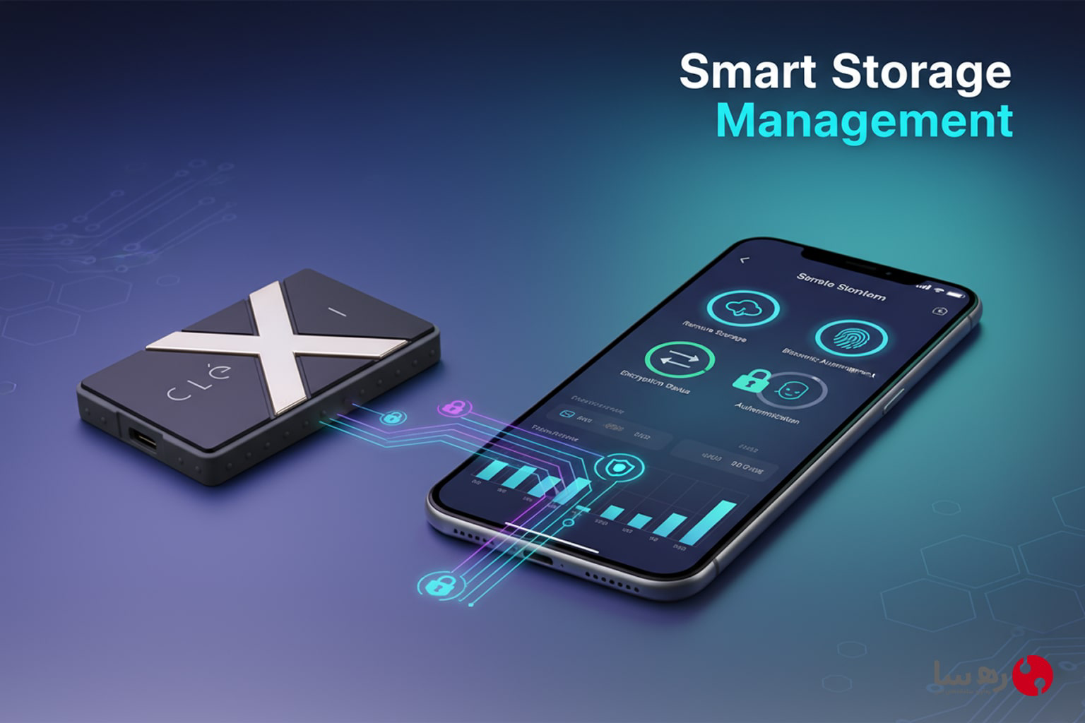 خرید حافظه اکسترنال امن، هارد SSD Clexi