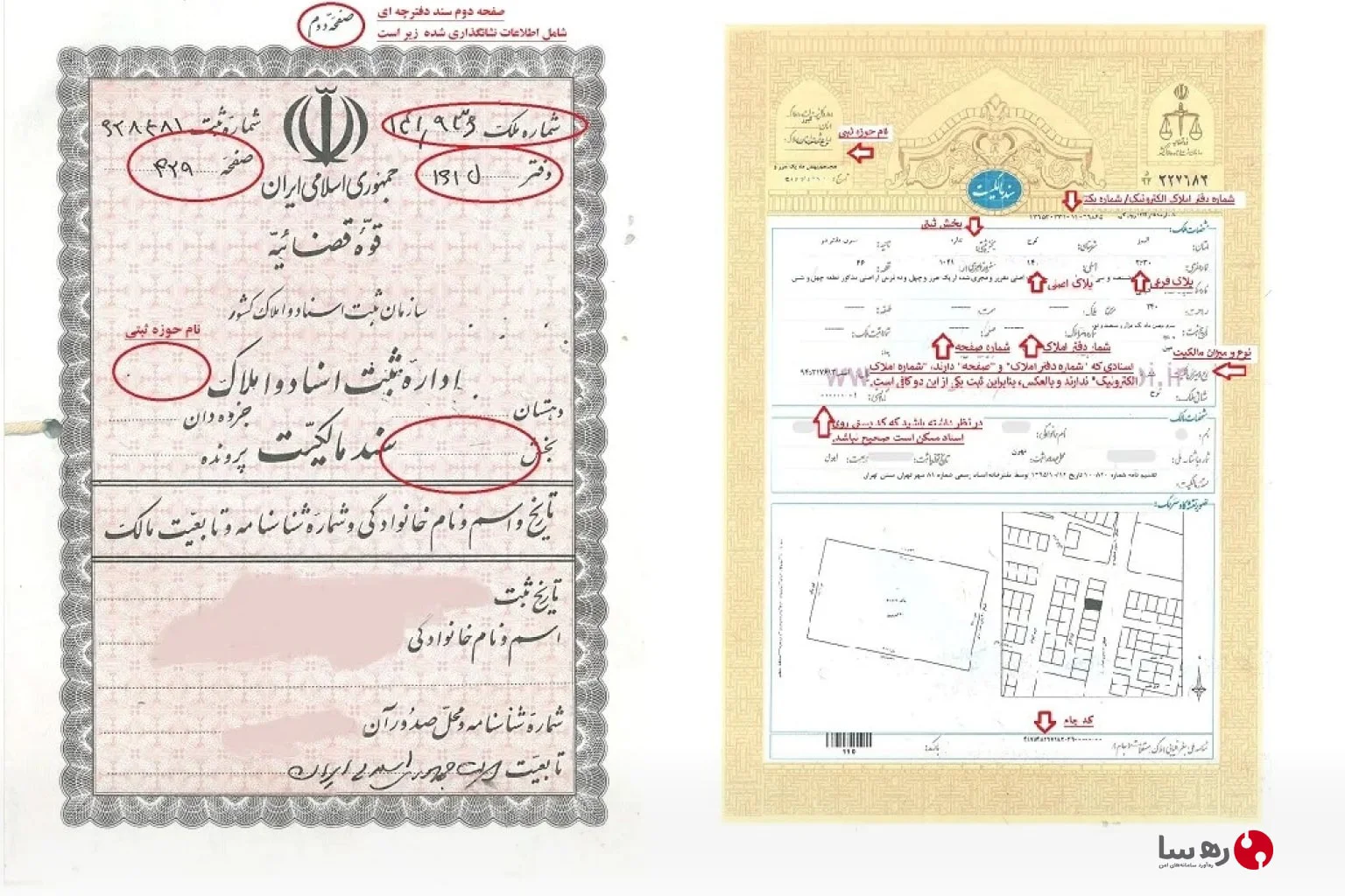 اسناد مالکیت تک برگ و دفترچه ای برای ورود اطلاعات ثبتی به سامانه اسکان و املاک کشور