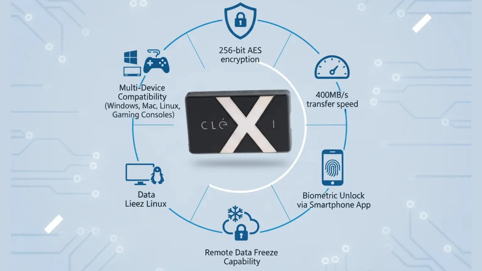 بهترین هارد خارجی هوشمند Clexi با قابلیت امنیتی