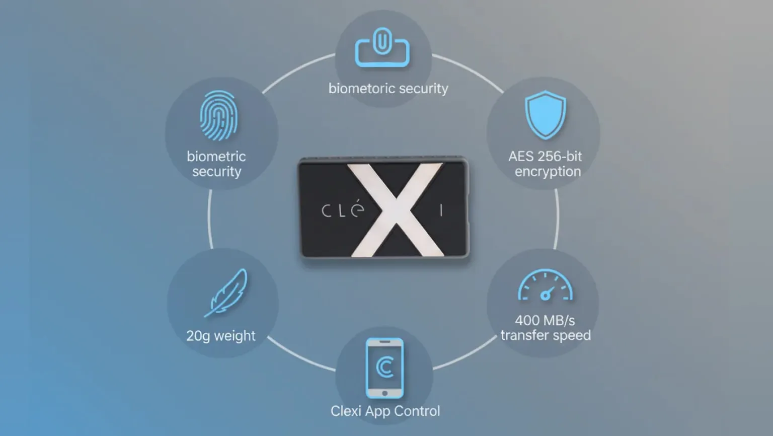 خرید هارد اکسترنال 500 گیگ امن و سبک Clexi