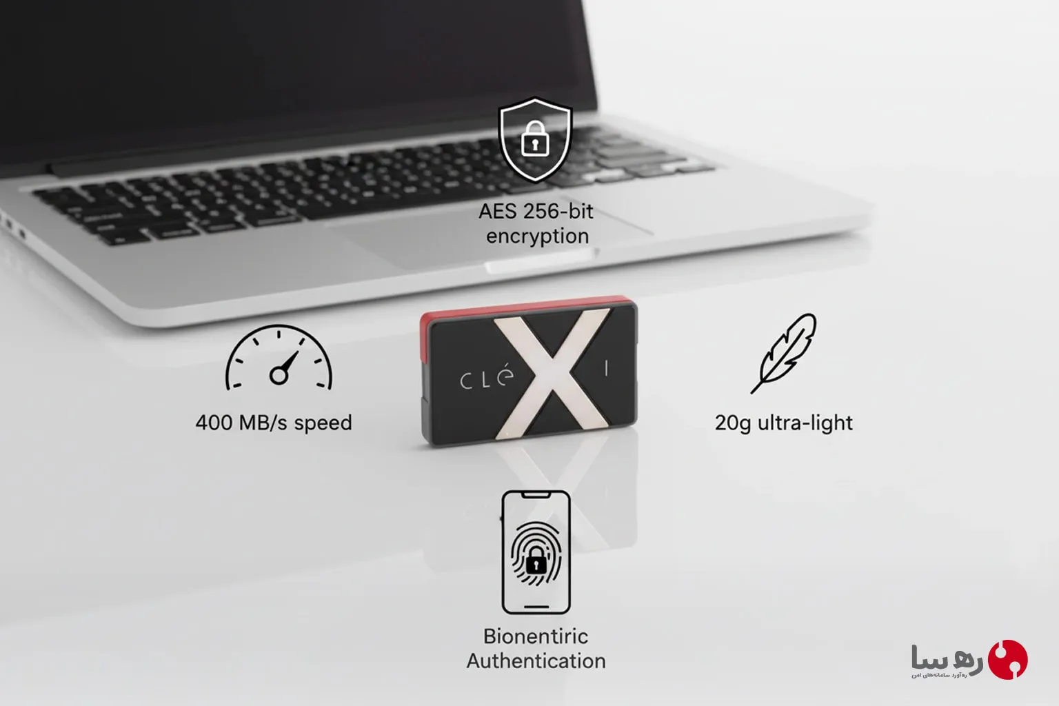 سرعت 400 مگابایت SSD اکسترنال Clexi در انتقال داده روی مک