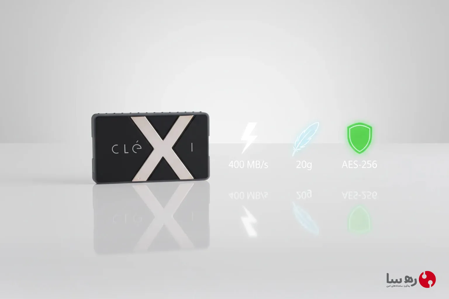 امنیت هارد SSD ارزان با رمزنگاری سخت‌افزاری