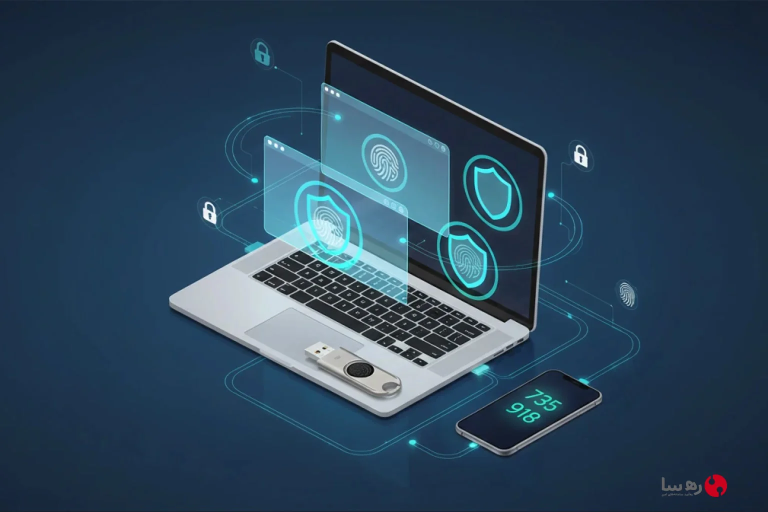 مفهوم امنیت دسترسی به VDI با لپ‌تاپ، پنجره‌های دسکتاپ مجازی محافظت شده، توکن سخت‌افزاری و تلفن همراه با کد OTP