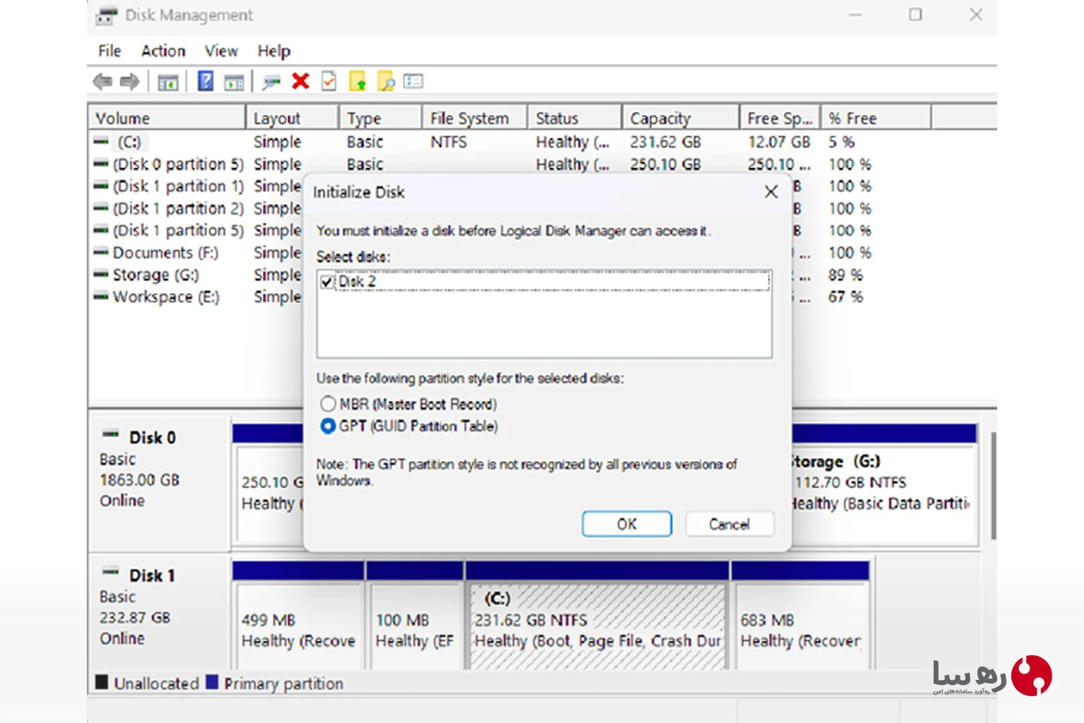 عنوان Initialize Disk به صورت خودکار باز می‌شود