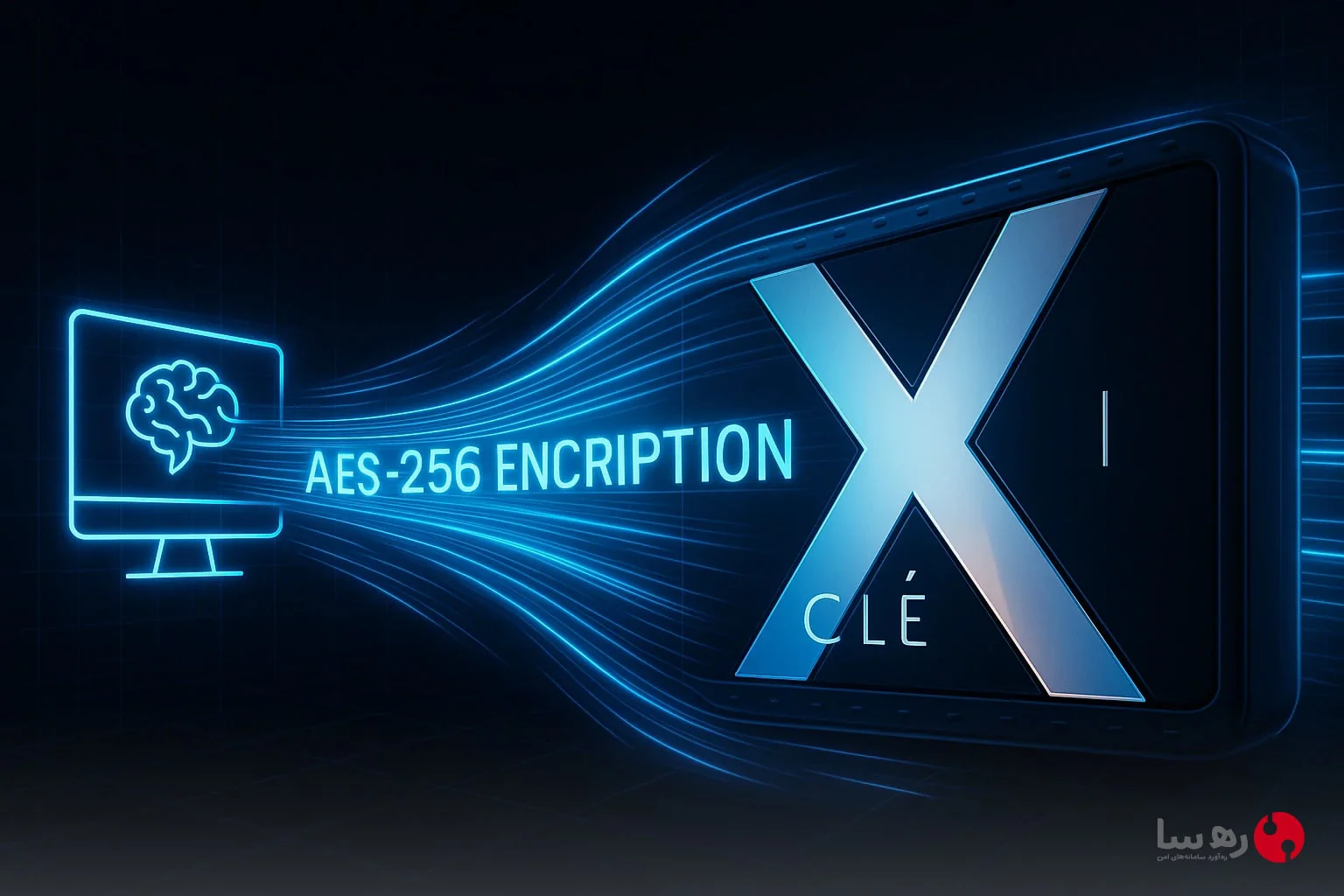 بررسی سرعت انتقال هارد اکسترنال Clexi با فناوری SSD