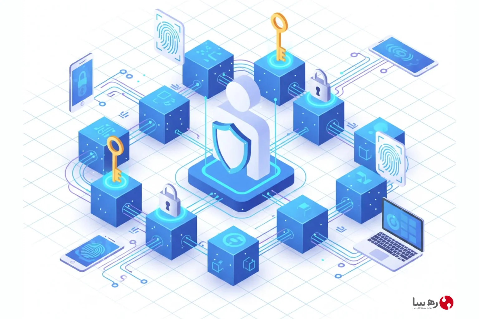 نقش blockchain در آینده امن احراز هویت