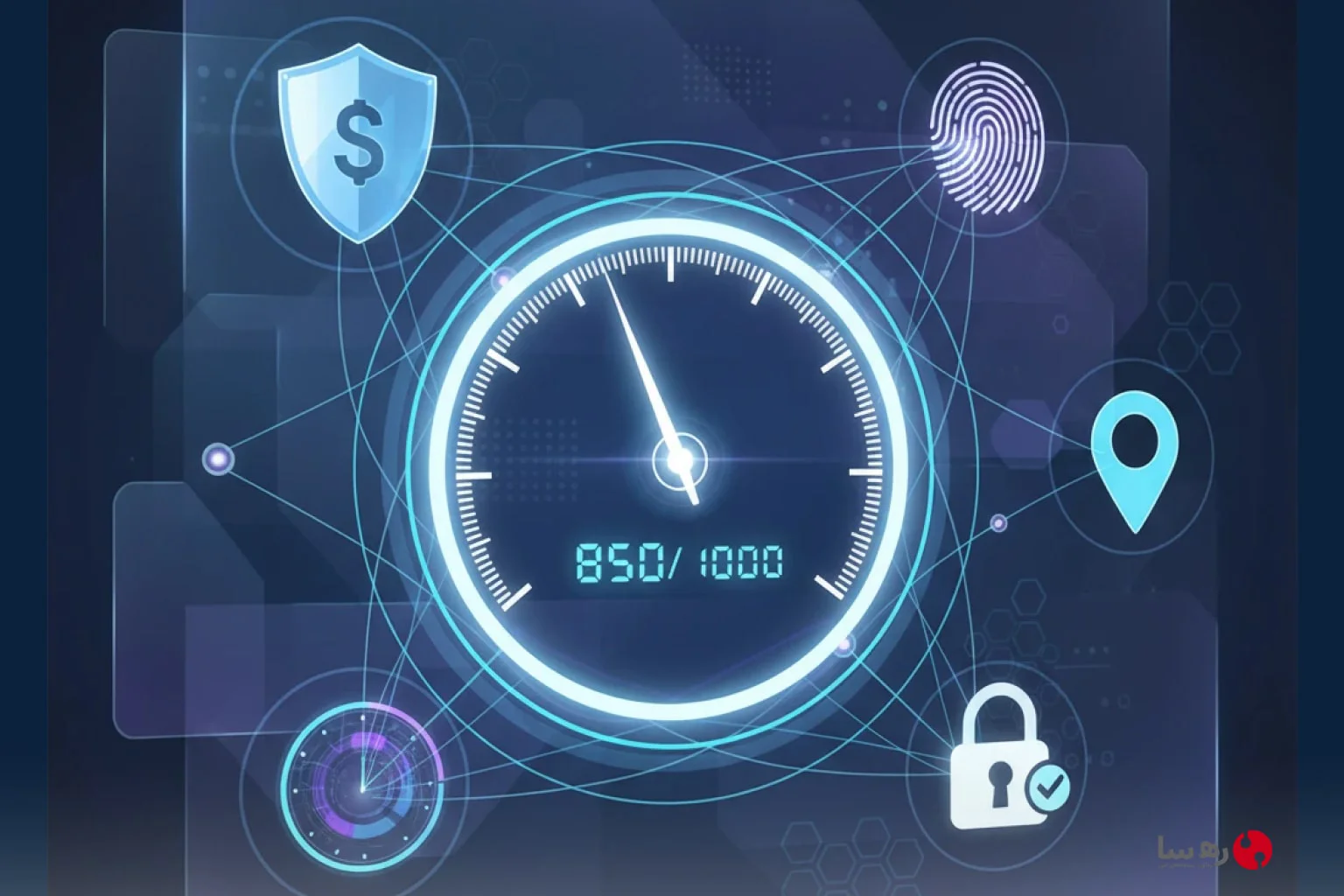 digital trust score و استاندارد FIDO