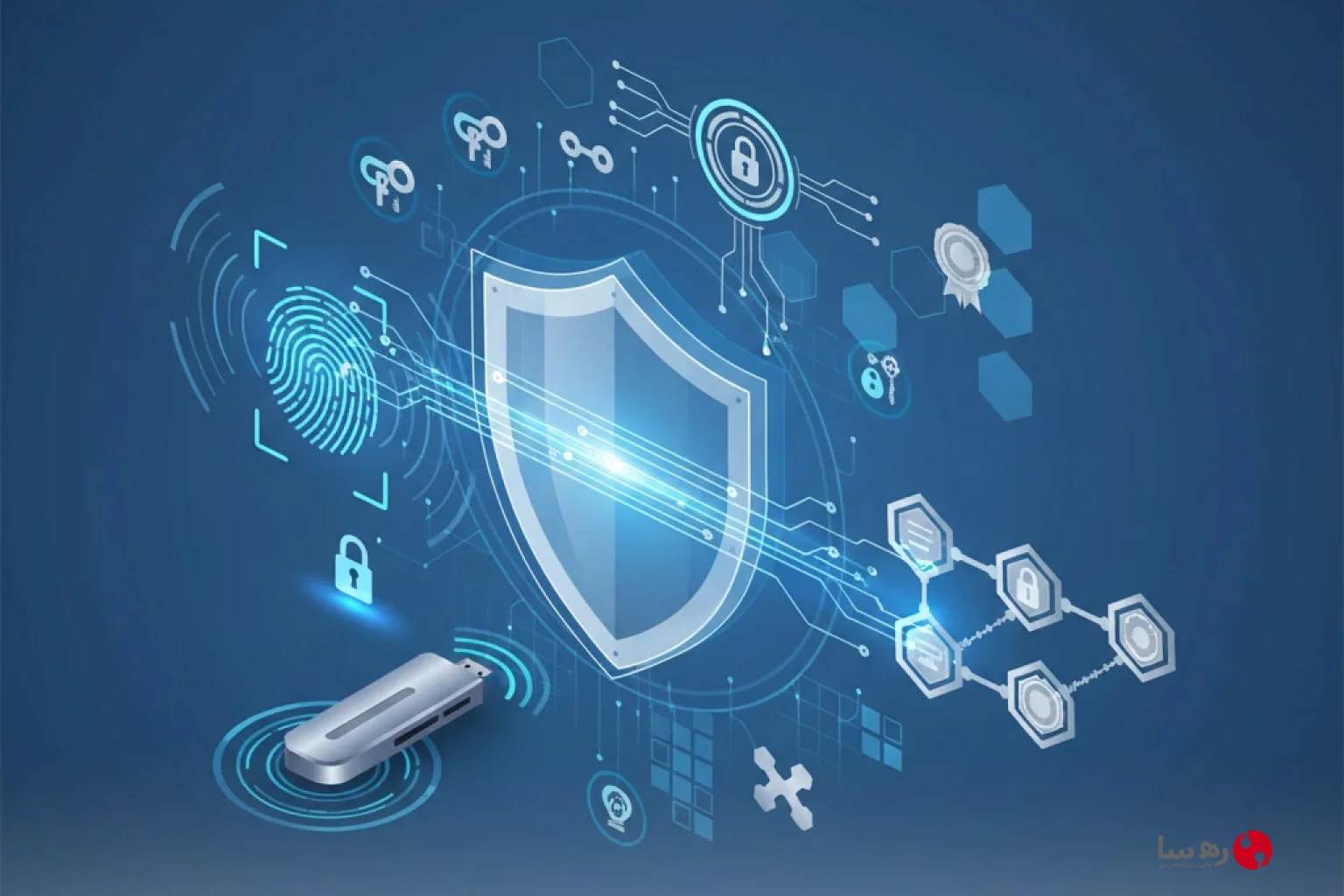 پروتکل TLS چیست و چگونه کار می‌کند