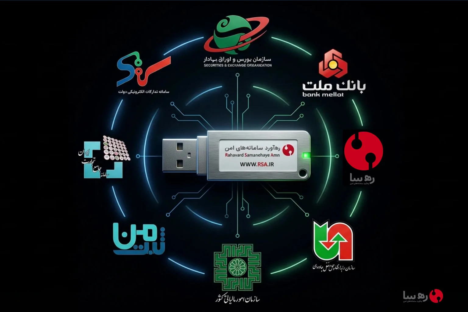 کاربردهای جامع توکن امضای دیجیتال در ایران