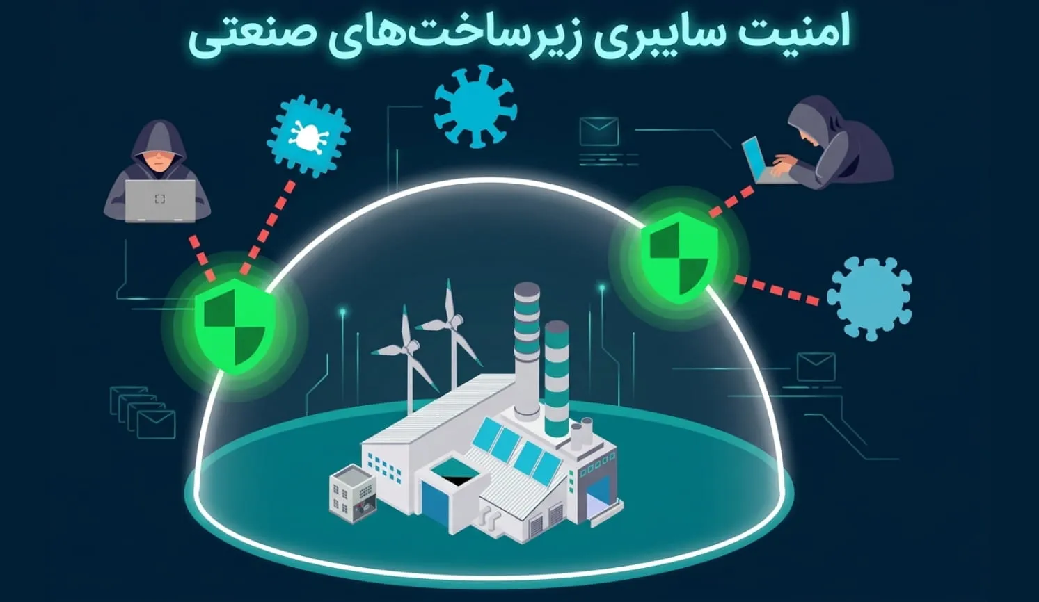 راهنمای جامع امنیت صنعتی: گذار از گذرواژه‌های ناامن به احراز هویت FIDO2 در شبکه‌های OT و SCADA